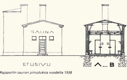 Rajaportin sauna - Historia
